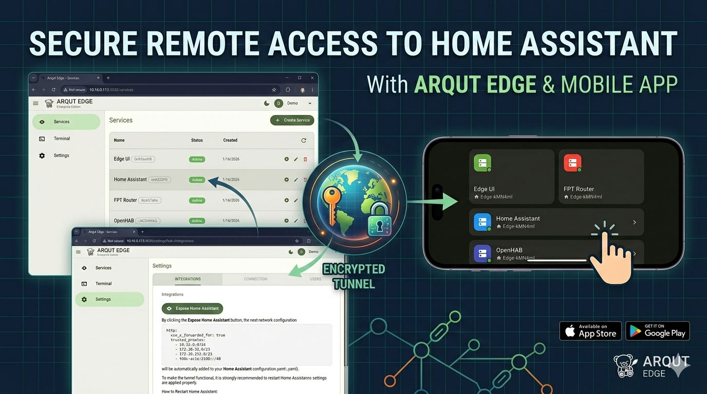 Secure Remote Access to Home Assistant with Arqut: A Step-by-Step Guide